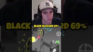Conix Got 69% On BLACK BLIZZARD!
#geometrydash #newupdateinrobloxbedwars #livestreaming #amnewbutnottheleast #gd #onlycooltheroomsyouneed #horrorgame #helpmemakethismakesense #speedrun #videogame Conix Got 69% On BLACK BLIZZARD!