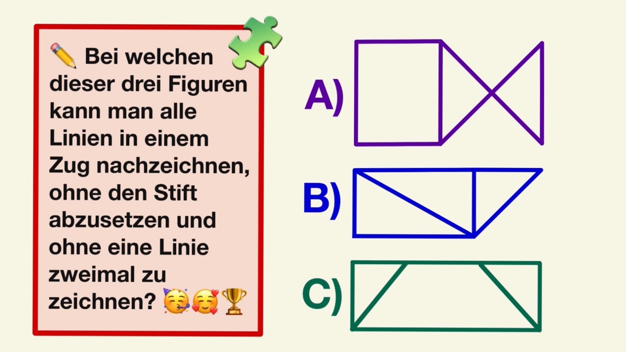 So einfach kann man diese Aufgaben lösen. Leonhard Euler gibt uns eine geniale Anleitung.