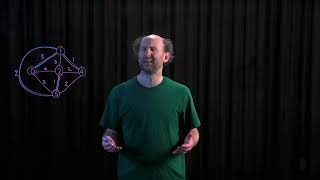 AofA Lecture 32: Minimum spanning trees, Prim's algorithm, and Kruskal's algorithm