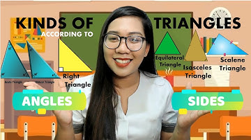 KINDS OF TRIANGLES ACCORDING TO SIDES AND ANGLES