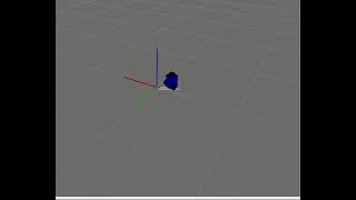 Turtlebot: Make Circles - Rviz Screenshot