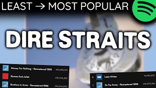 Every DIRE STRAITS Song LEAST TO MOST PLAYED [2023]