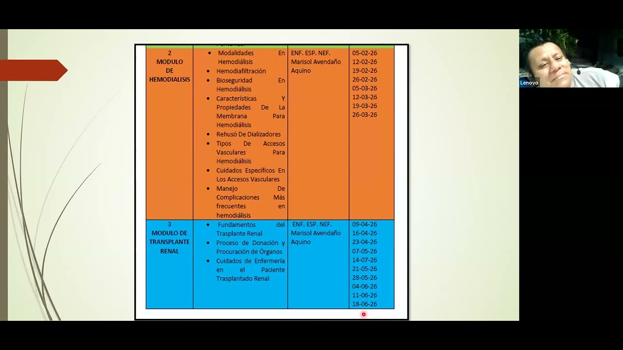 presentación diplomado necrología