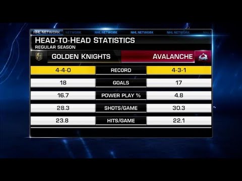 Avalanche vs. Golden Knights playoff preview