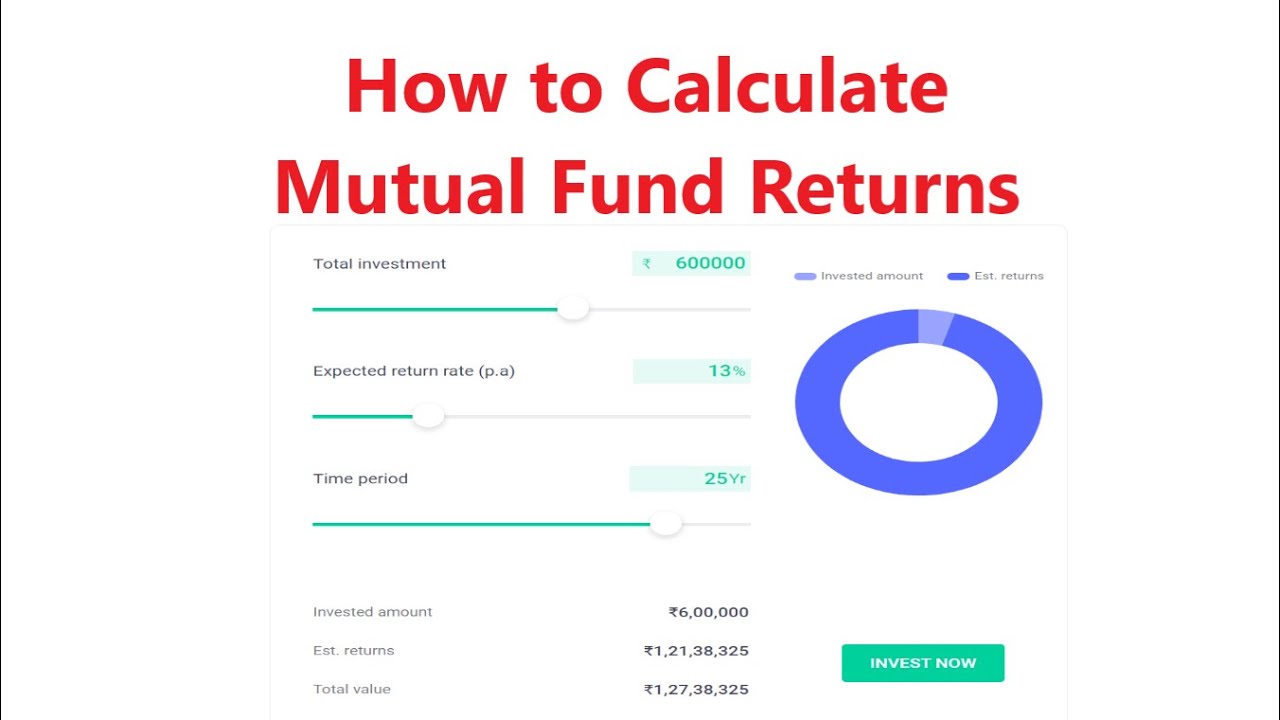 Mutual Fund 2023 How to calculat mutual fund returns How to plan