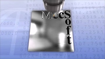 MecSoft, Your CAM Partner