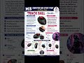 #computer#printer#computereducation#teacher#gaming#computerzone#teaching#inputoutputdevices#trackbal