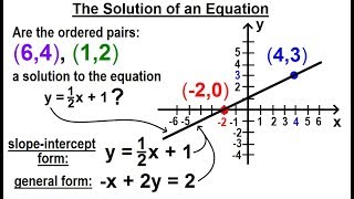 Algebra - Ch. 30: Linear Equations (5 of 33) What is "The Solution of an Equation"?