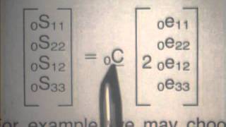 Lec 7 | MIT Finite Element Procedures for Solids and Structures, Nonlinear Analysis