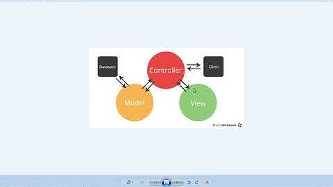 # Crud MVC com Delphi- 1