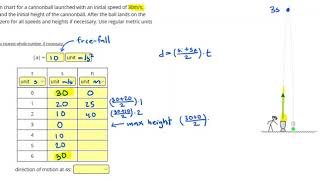 Positive Physics    Free Fall    Motion Charts 1