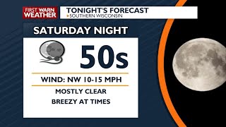 June 29th Evening/Overnight forecast