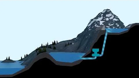 Pumped-storage hydropower - DayDayNews