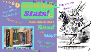 July 2023 stats - better late than never!