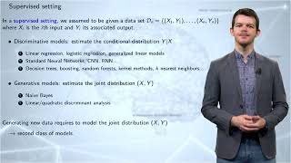 Famous A detour through unsupervised learning - 6.1 Fundamental goals Profile