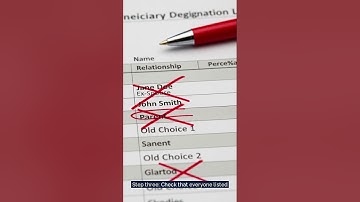 This 30-Minute Task Could Save Your Family Years of Mess #planning #wealth