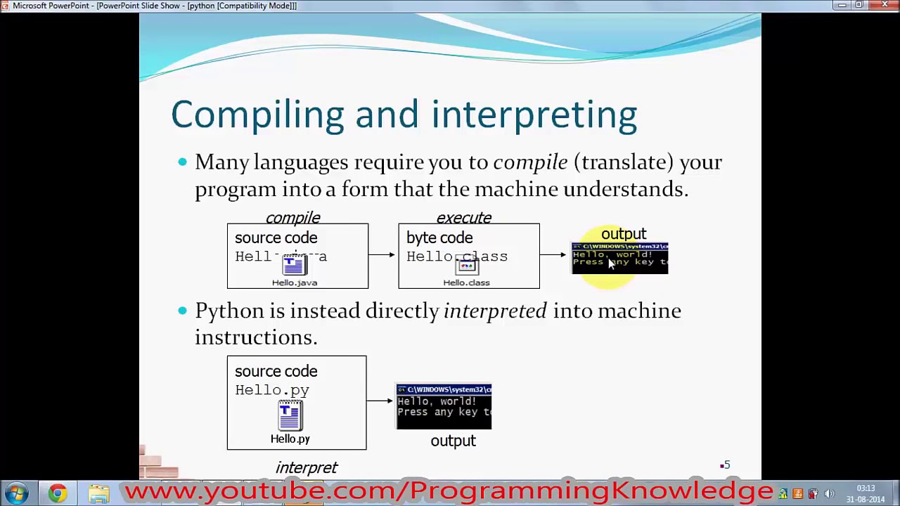 python programming tutorial video download