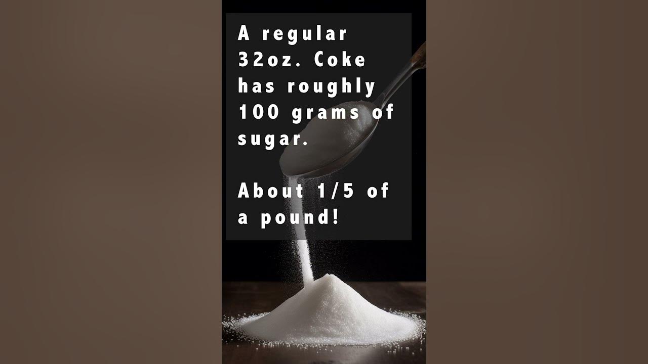 Daily facts and trivia order carefully with soda pop! YouTube