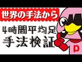 ドル円の4時間平均足だけで何年も勝ち続けている手法があるらしい！実際に検証してみた！【#97世界の手法から】