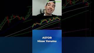 ASTOR Hisse Yorumu #shorts
