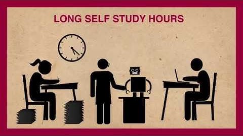 Java Institute AD 02| Reaearches | Software Engineering