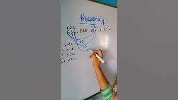 Coding decoding reasoning🔥🔥#codingdecoding #shorts