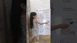 Topic- Movement of animals( Part 1). #curiousminds #animalfun #learningshorts #englishlearning