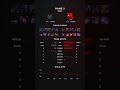 260412 BRO vs KT | LCK 2026 Rounds 1-2 #Shorts