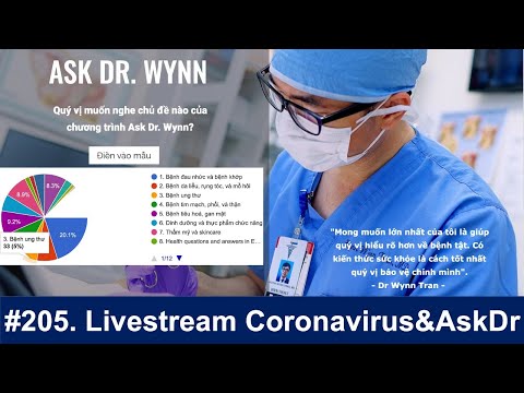 #205. Livestream Coronavirus: Dexamethasone: thuốc đầu tiên giảm tỉ lệ tử vong