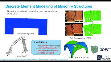 Discrete Element Modelling of Masonry Structures with 3DEC