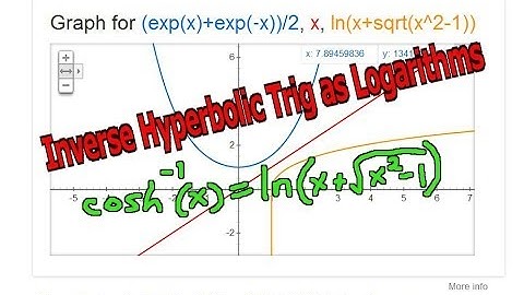 Inverse Hyperbolic Trigonometry as Logarithms: cosh^-1(x)