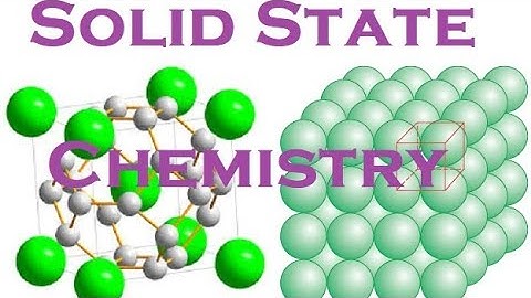 Class 12th chemistry. The Solid State. Chapter -1. Quick revision notes.