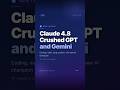 Claude 4.8 Just Beat GPT and Gemini at Everything