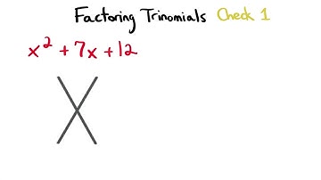 Factoring Check 1 - Visualizing Algebra