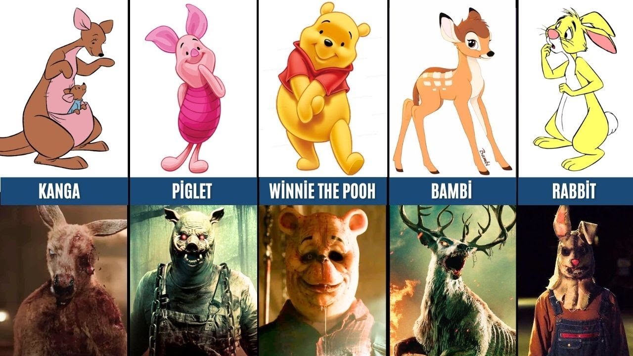 All Winnie the Pooh Horror Characters