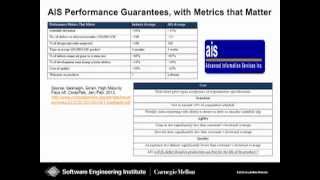 SEI Webinar Series: The CMMI Accelerated Improvement Method Sei Webinar Incentive Mechanism Database