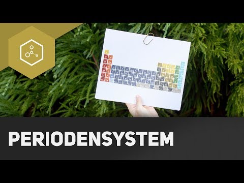 Video: Wird sich das Periodensystem in Zukunft ändern?