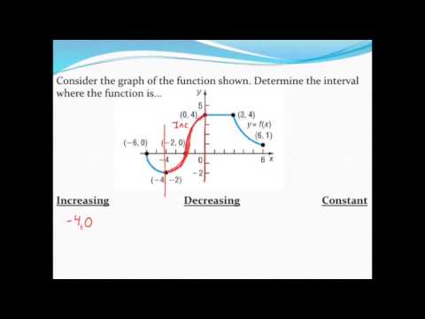 Describing intervals of a function that are increasing, decreasing, or constant