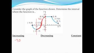 Describing intervals of a function that are increasing, decreasing, or constant