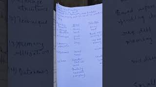 Celebrity Dynamic Itemset Counting in Data Mining Net Worth
