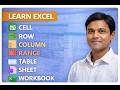 Cell, Table ,Number formatting | Cell, Table &amp; Number Formatting Explaine| Data Analysis  with Excel