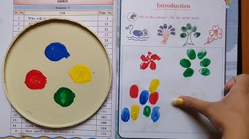 Std -5 | Environment | Symbol introduction | Part -1 | By Krishna  Panchal |