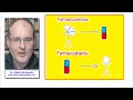 Farmacocinética y Farmacodinamia: diferencias | Farmacología