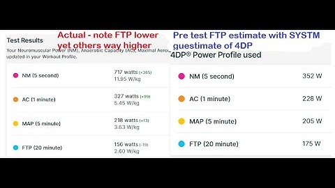 SYSTM :  FULL FRONTAL  : 4DP    15th November 2021