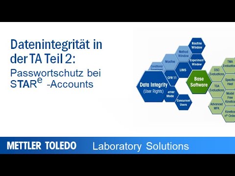 Erstellung einzigartiger passwortgeschützter Accounts in der STARe Software