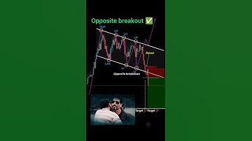 Opposite breakout 💯🔥 perfect entry in trading price action #shorts #crypto #forex #patterns