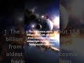 The Age of the Universe: 13.8 Billion Years of Cosmic History