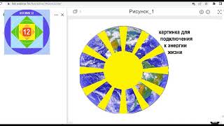 Программа эго - состояний  Заболевания. Вебинар первая часть ( программа сознания 1-4)