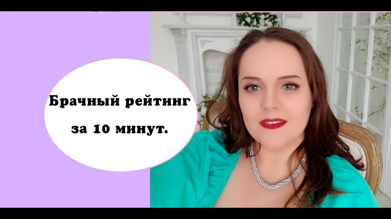 Альфа осаго рейтинг