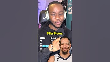 Drafting The Most AVERAGE NBA Lineups! 😭🏀 #shorts